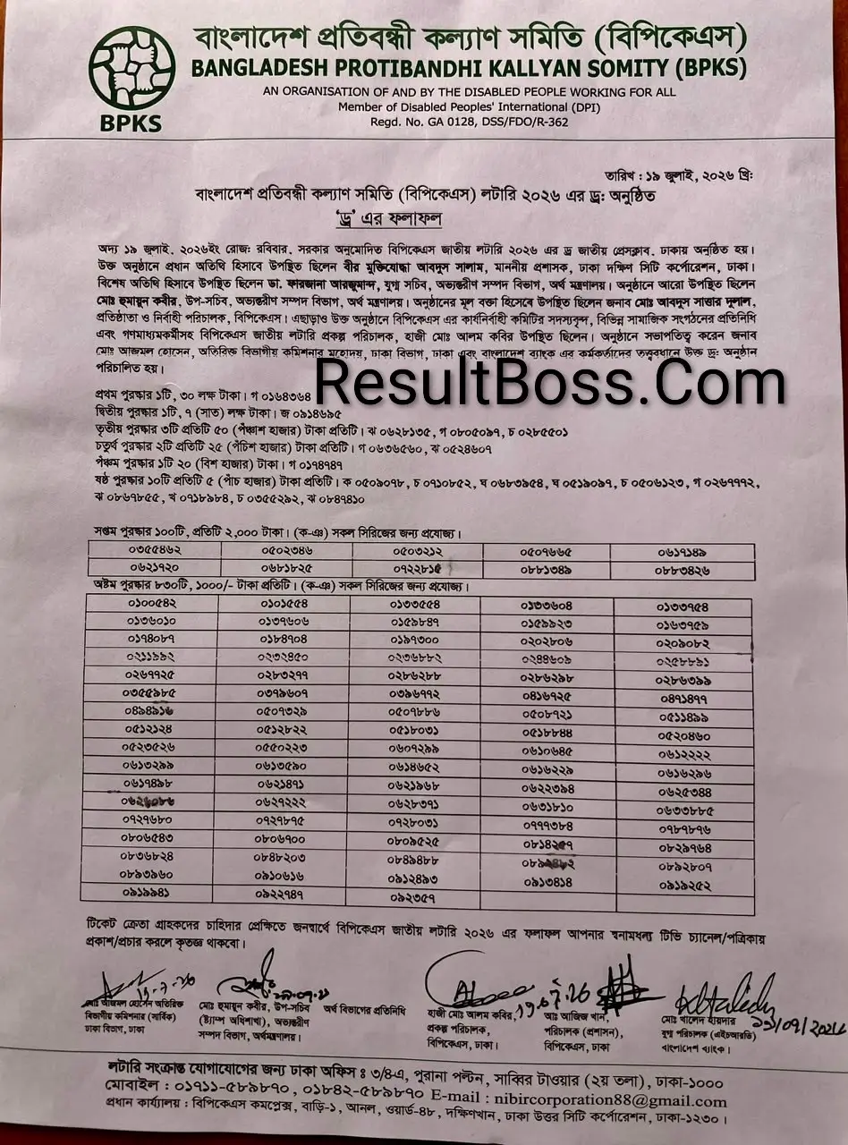 BPKS Lottery Result 2026
